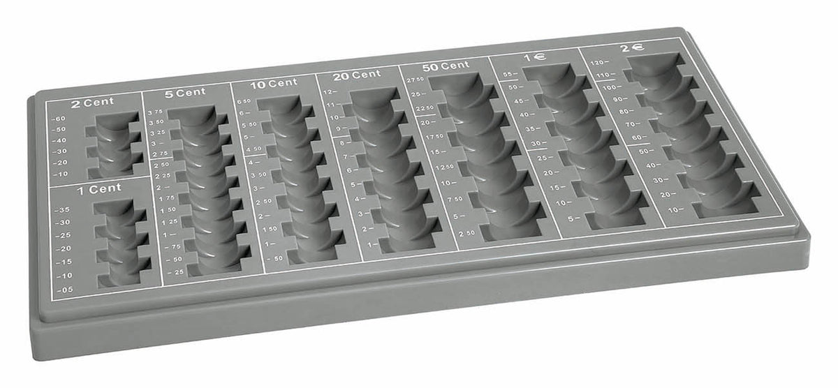 WEDO® Ersatz-Münzeinsatz für Geldzählkassette MAXI